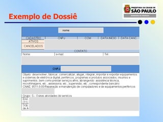 Exemplo de Dossiê nome 