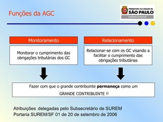 Funções da AGC Monitoramento Monitorar o cumprimento das obrigações tributárias dos GC Relacionar-se com os GC visando a facilitar o cumprimento das obrigações tributárias Relacionamento Fazer com que o grande contribuinte  permaneça  como um GRANDE CONTRIBUINTE !! Atribuições   delegadas pelo Subsecretário de SUREM  Portaria SUREM/SF 01 de 20 de setembro de 2006 