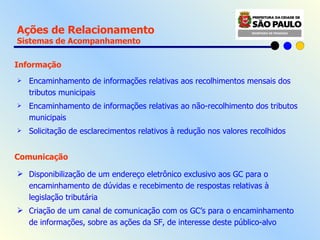 Ações de Relacionamento Sistemas de Acompanhamento Encaminhamento de informações relativas aos recolhimentos mensais dos tributos municipais Encaminhamento de informações relativas ao não-recolhimento dos tributos municipais Solicitação de esclarecimentos relativos à redução nos valores recolhidos Informação Comunicação Disponibilização de um endereço eletrônico exclusivo aos GC para o encaminhamento de dúvidas e recebimento de respostas relativas à legislação tributária Criação de um canal de comunicação com os GC’s para o encaminhamento de informações, sobre as ações da SF, de interesse deste público-alvo 