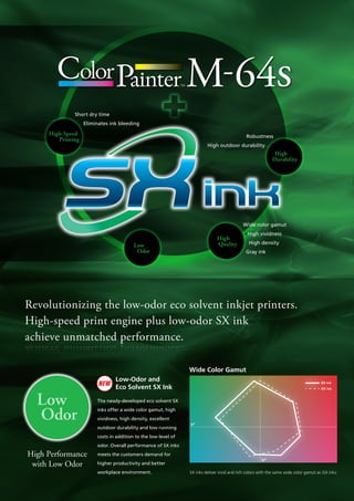 Short dry time
Eliminates ink bleeding

High-Speed
Printing

Robustness
High outdoor durability

High
Durability

Wide color gamut
High vividness

High
Quality

Low
Odor

High density
Gray ink

Revolutionizing the low-odor eco solvent inkjet printers.
High-speed print engine plus low-odor SX ink
achieve unmatched performance.
Wide Color Gamut
NEW

Low
Odor

Low-Odor and
Eco Solvent SX Ink

SX ink
GX ink

The newly-developed eco solvent SX
inks offer a wide color gamut, high
vividness, high density, excellent
outdoor durability and low running

a*

costs in addition to the low level of
odor. Overall performance of SX inks

High Performance
with Low Odor

meets the customers demand for
higher productivity and better
workplace environment.

b*

SX inks deliver vivid and rich colors with the same wide color gamut as GX inks.

 