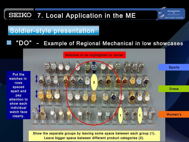 Seiko visual merchandising training | PPT