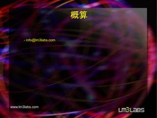 Face Tracking Shop Windows