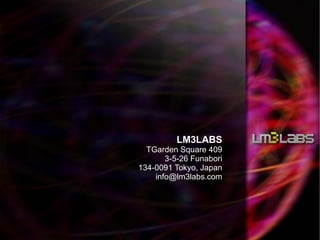 Face Tracking Shop Windows