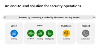 An end-to-end solution for security operations
 