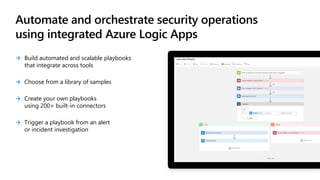 Automate and orchestrate security operations
using integrated Azure Logic Apps
 Build automated and scalable playbooks
that integrate across tools
 Choose from a library of samples
 Create your own playbooks
using 200+ built-in connectors
 Trigger a playbook from an alert
or incident investigation
 
