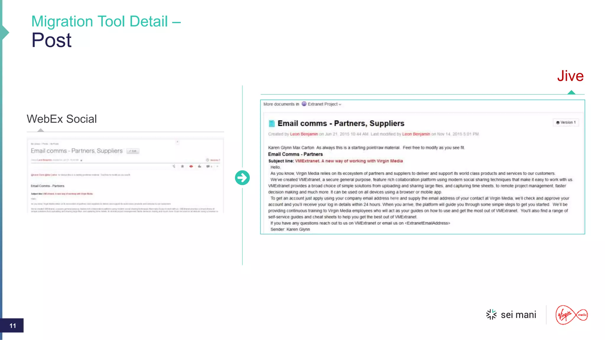 11
Migration Tool Detail –
Post
11
WebEx Social
Jive
 