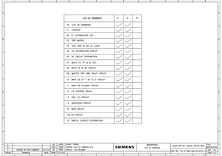 SEIMENS CRP.pdf