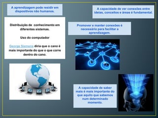 A aprendizagem pode residir em 
dispositivos não humanos. 
Distribuição de conhecimento em 
diferentes sistemas. 
Uso do computador 
George Siemens diria que o cano é 
mais importante do que o que corre 
dentro do cano. 
A capacidade de ver conexões entre 
ideias, conceitos e áreas é fundamental. 
Promover e manter conexões é 
necessário para facilitar a 
aprendizagem. 
A capacidade de saber 
mais é mais importante do 
que aquilo que sabemos 
num determinado 
momento. 
 
