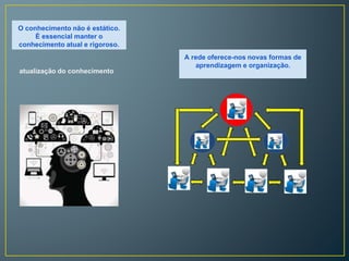 O conhecimento não é estático. 
É essencial manter o 
conhecimento atual e rigoroso. 
A rede oferece-nos novas formas de 
aprendizagem e organização. 
atualização do conhecimento 
 