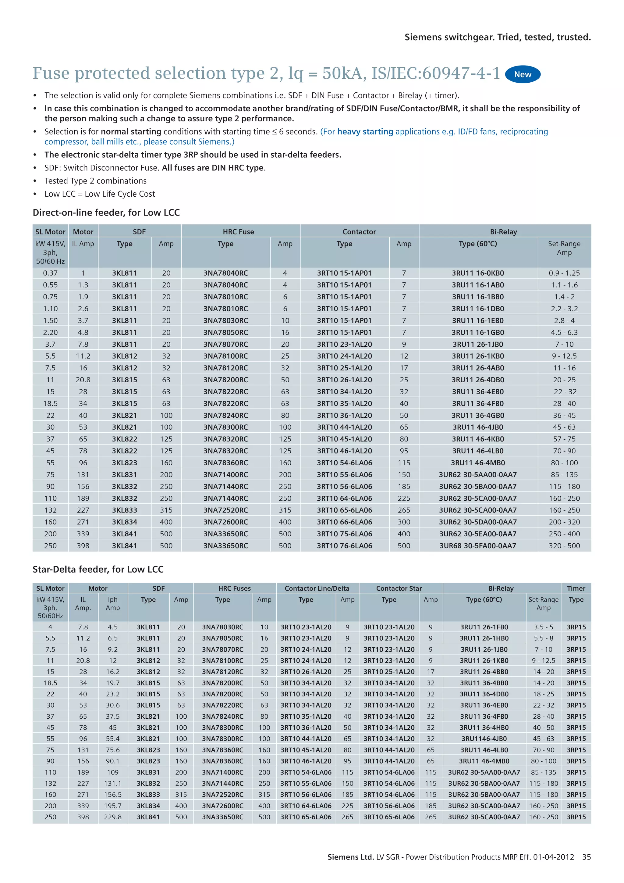 Seimens list price april 2012 | PDF