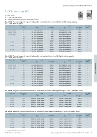 Seimens list price april 2012 | PDF