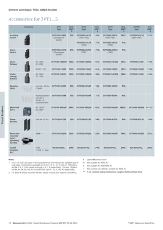 Seimens list price april 2012 | PDF