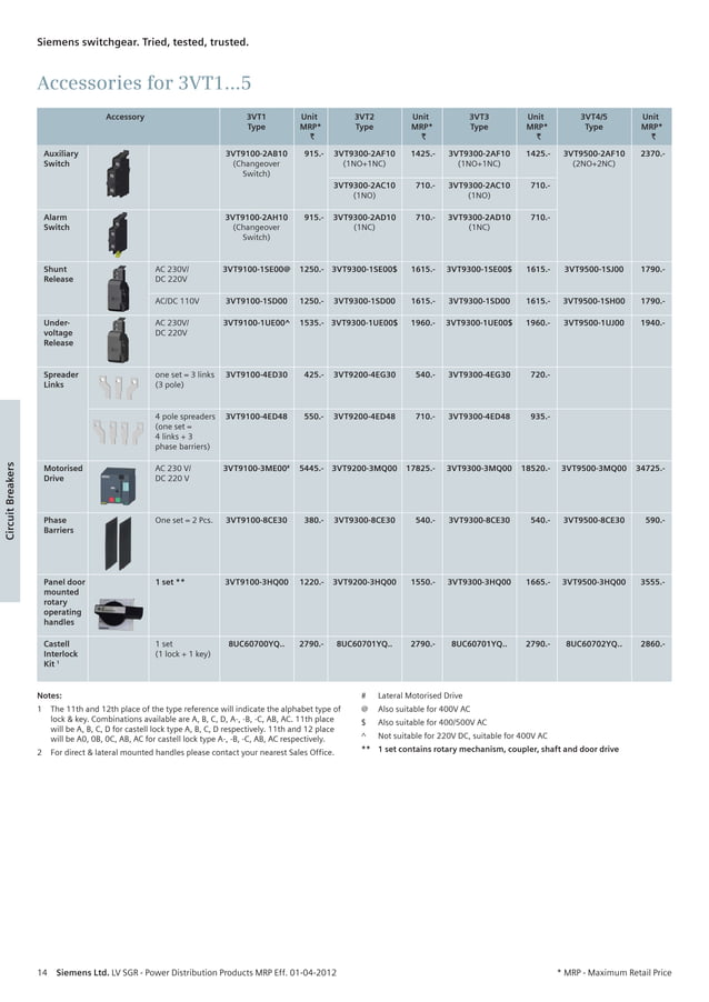 Seimens list price april 2012