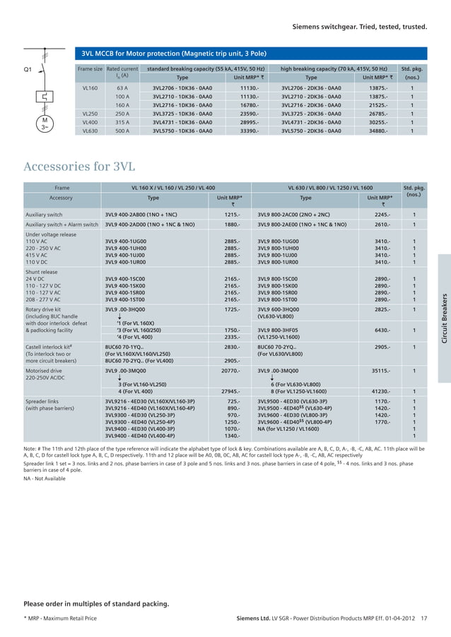 Seimens list price april 2012