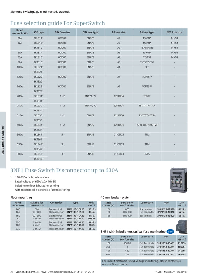 Seimens list price april 2012