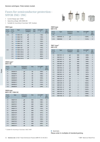 Seimens list price april 2012 | PDF
