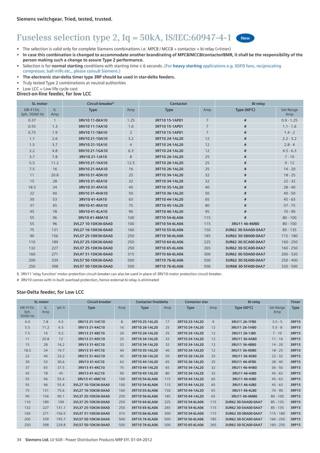 Seimens list price april 2012