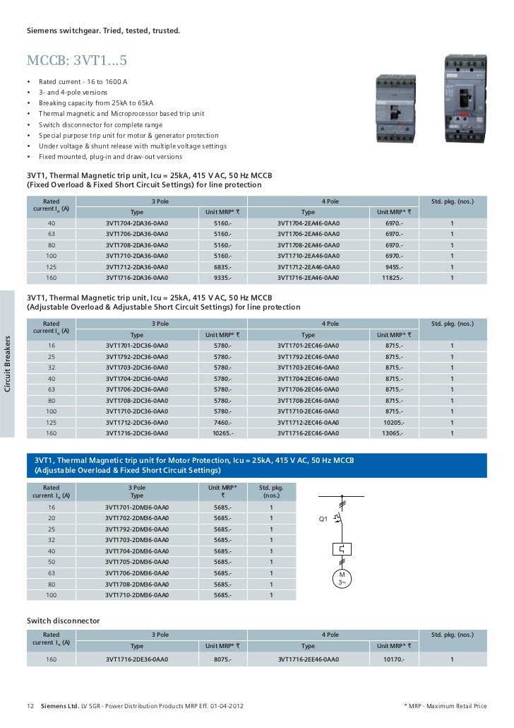 Siemens Lv Switchgear Motor Control Products Price List IUCN Water