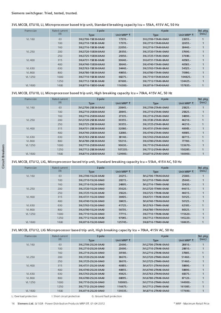 siemens mpcb selection chart pdf