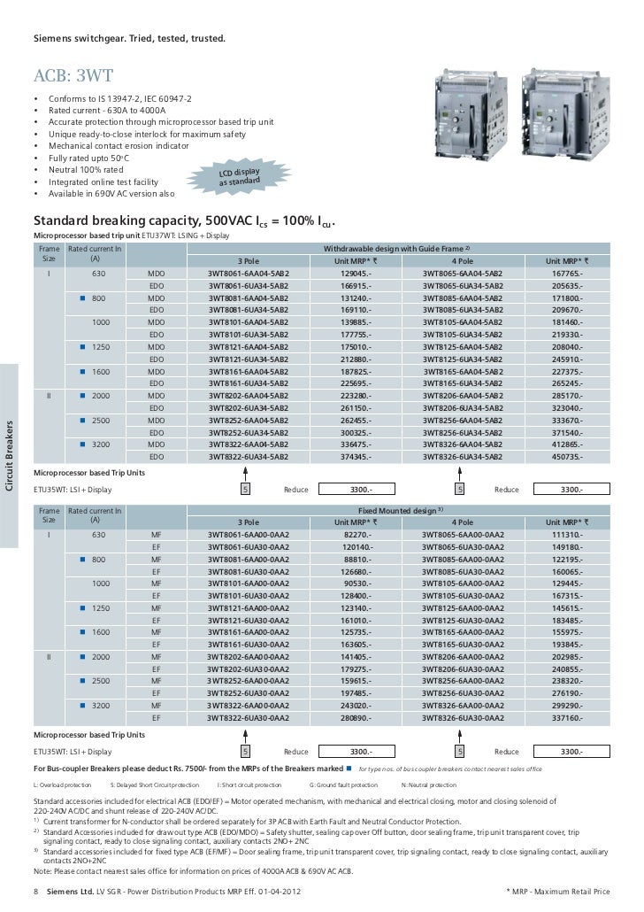 Seimens list price april 2012