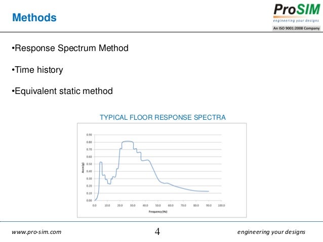seismic evaluation 32 seismic evaluation and retrofitting of buildings and structures analysis is performed the design is based on the limit state philosophy so the elastic load effects that are. seismic evaluation 32 seismic evaluation and retrofitting of buildings and structures analysis is performed the design is based on the limit state philosophy so the elastic load effects that are.