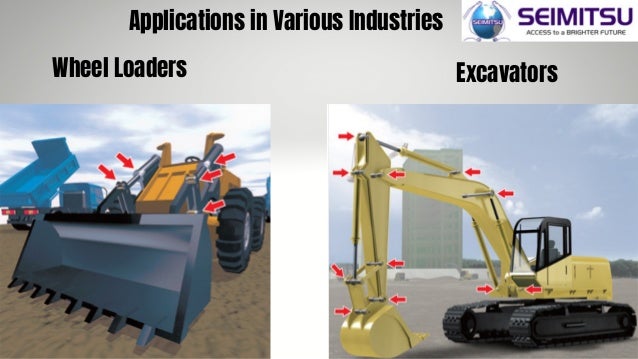 Applications in Various Industries
Wheel Loaders Excavators
 