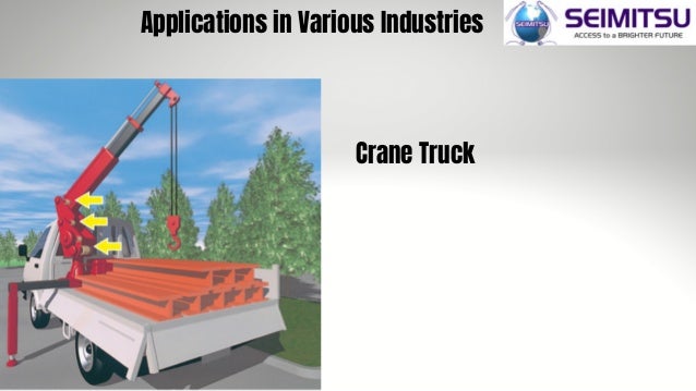 Applications in Various Industries
Crane Truck
 