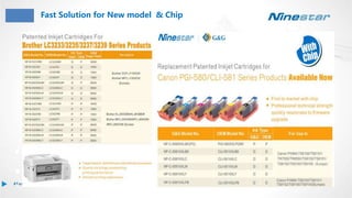 Popular New release Ink CartridgeFast Solution for New model & Chip
 