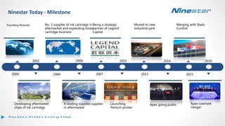 2016
2000 2015
2002
2007 2013
Developing aftermarket
chips of ink cartridge
2004
No. 1 supplier of ink cartridge in
aftermarket and expanding toner
cartridge business
A leading supplies supplier
in aftermarket
2006
Being a strategic
partner of Legend
Capital
Launching
Pantum printer
2010
Moved to new
industrial park
Apex going public
2014
Merging with Static
Control
2016
Apex-Lexmark
merger
Ninestar Today - Milestone
Founding Ninestar
 