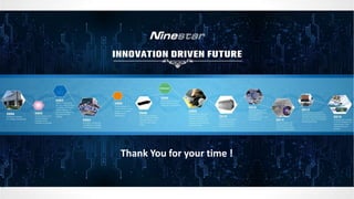 Thank You for your time !
 