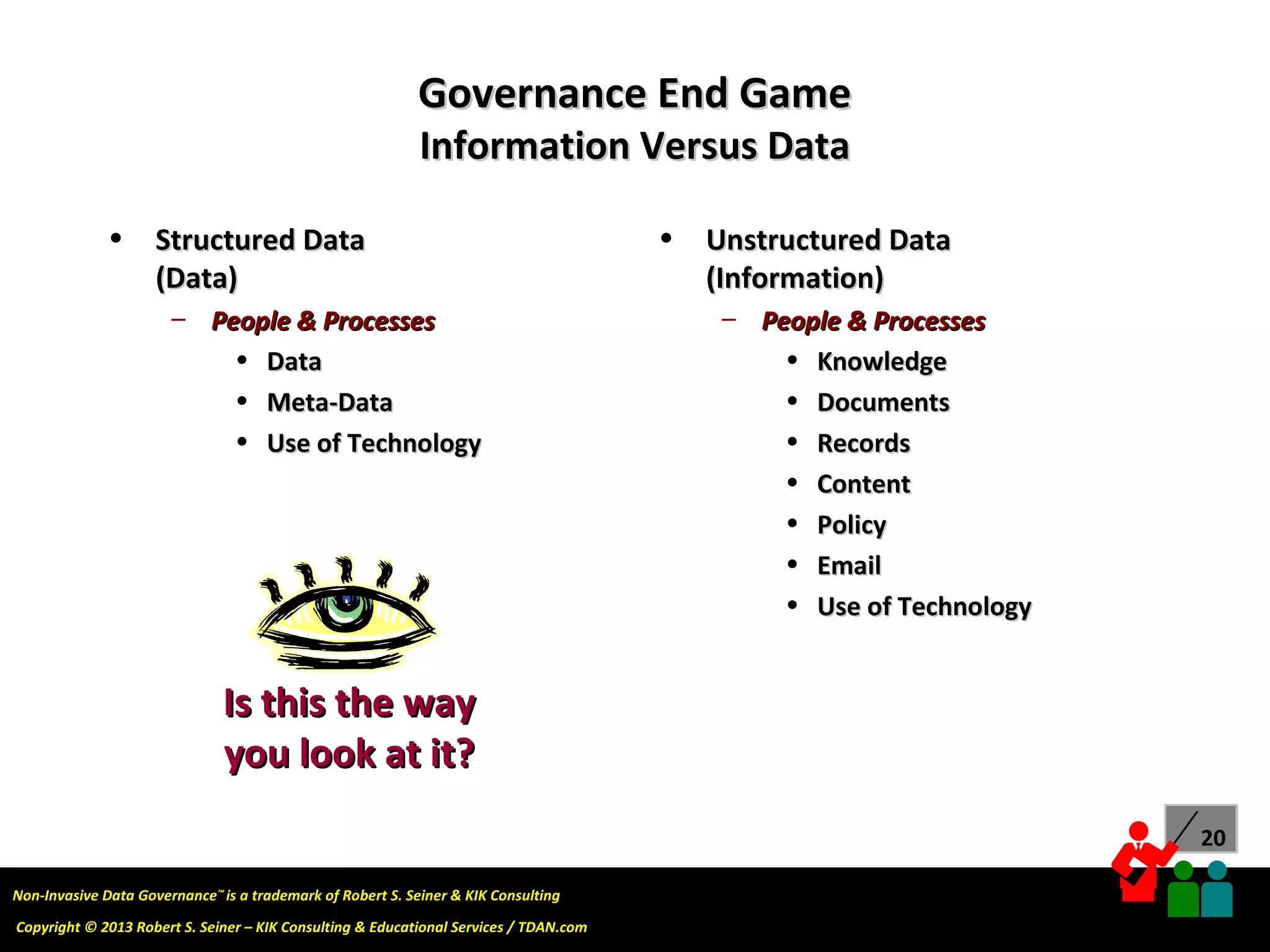 Governance End Game
                                                            Information Versus Data

              •      Structured Data                                                   •   Unstructured Data
                     (Data)                                                                (Information)
                       – People & Processes                                                 – People & Processes
                           • Data                                                               • Knowledge
                           • Meta-Data                                                          • Documents
                           • Use of Technology                                                  • Records
                                                                                                • Content
                                                                                                • Policy
                                                                                                • Email
                                                                                                • Use of Technology


                               Is this the way
                               you look at it?
                                                                                                                      20

Non-Invasive Data Governance™ is a trademark of Robert S. Seiner & KIK Consulting

Copyright © 2013 Robert S. Seiner – KIK Consulting & Educational Services / TDAN.com
 