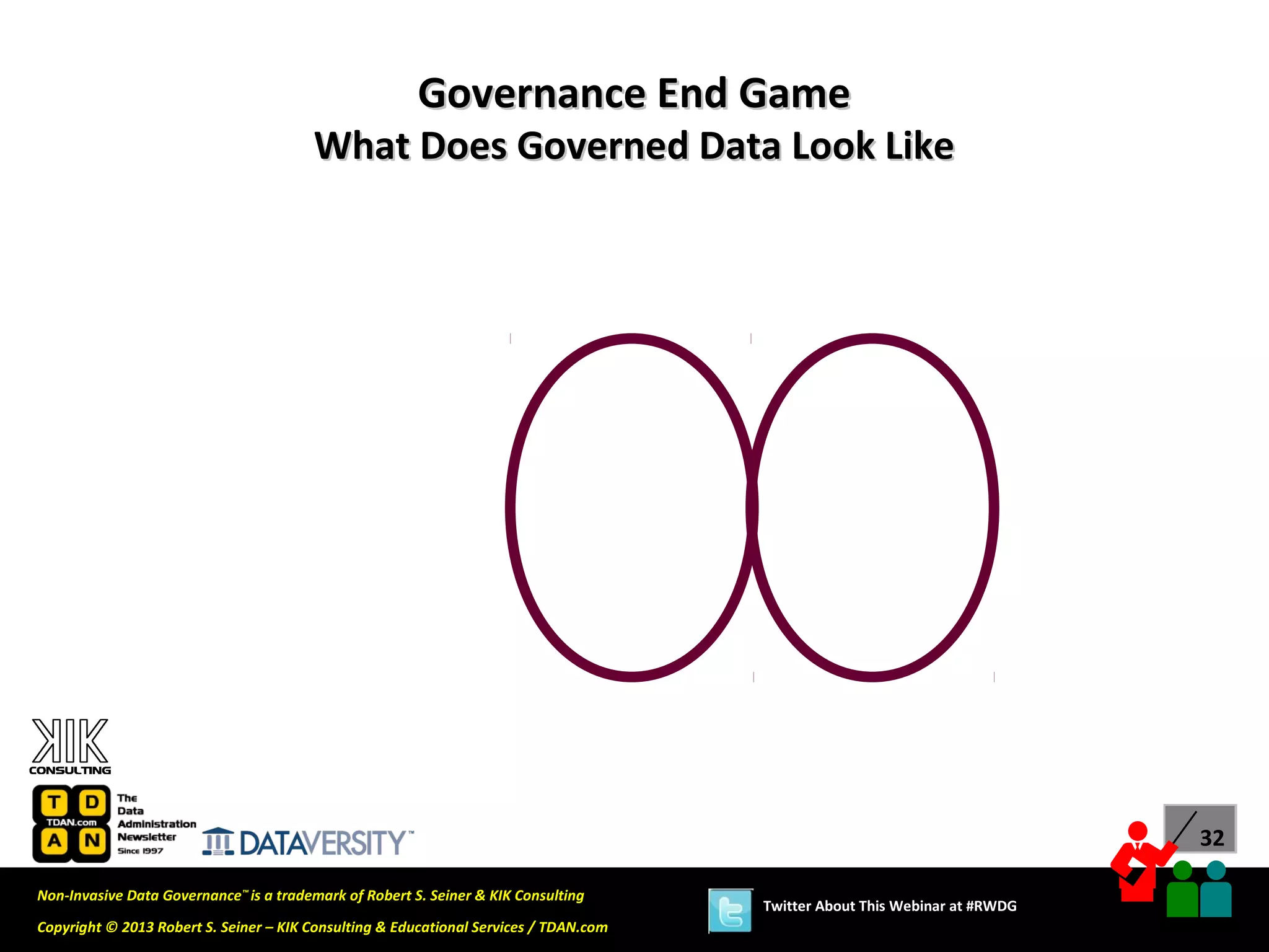 Governance End Game
                                        What Does Governed Data Look Like




                                                                                                                             32

Non-Invasive Data Governance™ is a trademark of Robert S. Seiner & KIK Consulting
                                                                                       Twitter About This Webinar at #RWDG
Copyright © 2013 Robert S. Seiner – KIK Consulting & Educational Services / TDAN.com
 