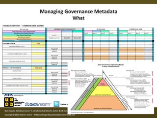 Real-World Data Governance: Managing Governance Metadata for Mass ...