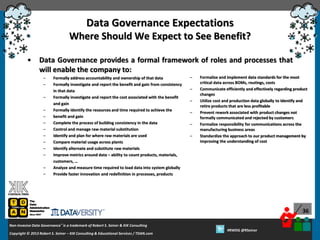 Data Governance Expectations
Where Should We Expect to See Benefit?
•

Data Governance provides a formal framework of roles and processes that
will enable the company to:
–
–
–
–
–
–
–
–
–
–
–
–
–

Formally address accountability and ownership of that data
Formally investigate and report the benefit and gain from consistency
in that data
Formally investigate and report the cost associated with the benefit
and gain
Formally identify the resources and time required to achieve the
benefit and gain
Complete the process of building consistency in the data
Control and manage raw material substitution
Identify and plan for where raw materials are used
Compare material usage across plants
Identify alternate and substitute raw materials
Improve metrics around data – ability to count products, materials,
customers, …
Analyze and measure time required to load data into system globally
Provide faster innovation and redefinition in processes, products

–
–
–
–
–
–

Formalize and implement data standards for the most
critical data across BOMs, routings, costs
Communicate efficiently and effectively regarding product
changes
Utilize cost and production data globally to Identify and
retire products that are less profitable
Prevent rework associated with product changes not
formally communicated and rejected by customers
Formalize responsibility for communications across the
manufacturing business areas
Standardize the approach to our product management by
improving the understanding of cost

36
Non-Invasive Data Governance™ is a trademark of Robert S. Seiner & KIK Consulting
Copyright © 2012 Robert S. Seiner – KIK Consulting & Educational Services / TDAN.com
2013

Twitter About This Webinar at #RWDG
#RWDG @RSeiner

 
