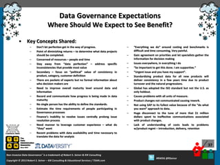 Data Governance Expectations
Where Should We Expect to See Benefit?
•

Key Concepts Shared:
–
–
–
–
–
–
–
–
–
–
–
–
–

Don’t let perfection get in the way of progress.
Point of diminishing returns – to determine what data projects
should be completed.
Concerned of resources – people and time
Stay away from “data perfection” – address specific
inconsistencies that provide most value
Secondary – focus on “political” value of consistency in
product, category, customer definition
There are pockets of experts but no formal information about
who decision makers are
Need to improve overall maturity level around data and
information
Record and communicate how progress is being made in data
maturity
No single person has the ability to define the standards.
Estimate the time requirements of people participating in
Governance processes
Finance’s inability to resolve issues centrally prolong issue
resolution process
Need manner to leverage customer experience – what do
”they” want
Recent problems with data availability and time necessary to
translate the data for analysis

–
–
–
–
–
–

–
–
–
–
–

–

“Everything we do” around costing and benchmarks is
difficult and time consuming, Very painful.
Gain agreement on priorities and let specialists gather the
information for decision making
Issues everywhere, in everything I do
“So important to get this done. I am supportive.”
“Urgent issue and you have my support”.
Standardizing product data for all new products will
deliver consistency in a few years time due to product
turnover and the natural progressions.
Global has adopted the ISO standard but not the U.S. as
only holdout.
Causes problems with all units of measure.
Product changes not communicated causing rework.
Not using SAP to its fullest value because of the “do what
you want” approach to data.
Huge disconnect to the tune of more that $1 million
dollars spent to ineffective communications associated
with product changes.
Lack of understanding of costs leads to problems
w/product mgmt – introduction, delivery, retention

37
Non-Invasive Data Governance™ is a trademark of Robert S. Seiner & KIK Consulting
Copyright © 2012 Robert S. Seiner – KIK Consulting & Educational Services / TDAN.com
2013

Twitter About This Webinar at #RWDG
#RWDG @RSeiner

 