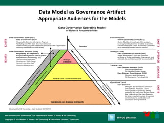 The Data Model as a Data Governance Artifact | PDF
