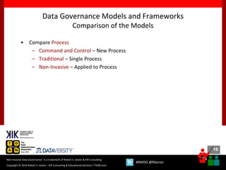 Successful Data Governance Models and Frameworks | PDF