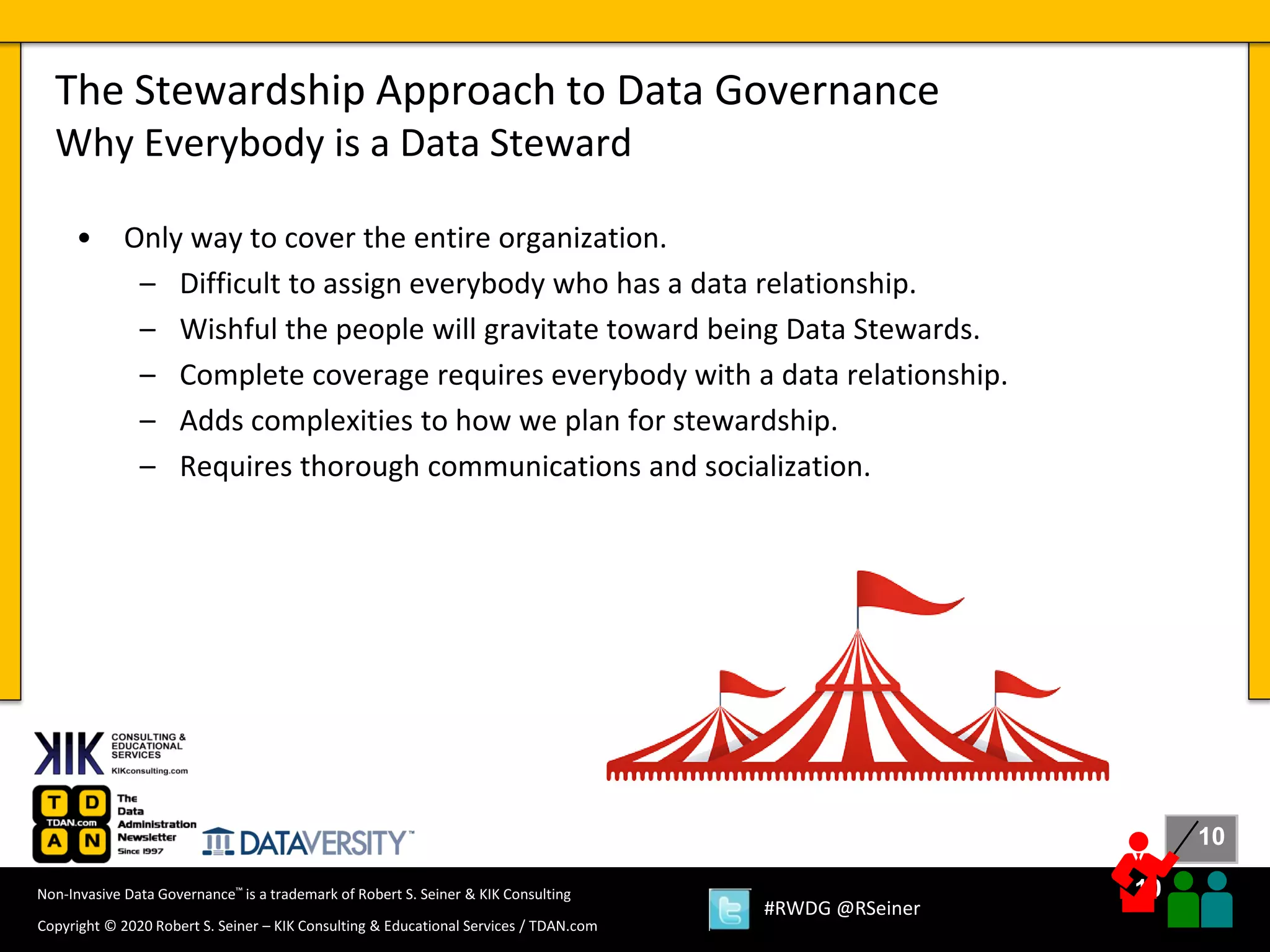 10
10
Copyright © 2020 Robert S. Seiner – KIK Consulting & Educational Services / TDAN.com
Non-Invasive Data Governance™ is a trademark of Robert S. Seiner & KIK Consulting
#RWDG @RSeiner
• Only way to cover the entire organization.
– Difficult to assign everybody who has a data relationship.
– Wishful the people will gravitate toward being Data Stewards.
– Complete coverage requires everybody with a data relationship.
– Adds complexities to how we plan for stewardship.
– Requires thorough communications and socialization.
The Stewardship Approach to Data Governance
Why Everybody is a Data Steward
 