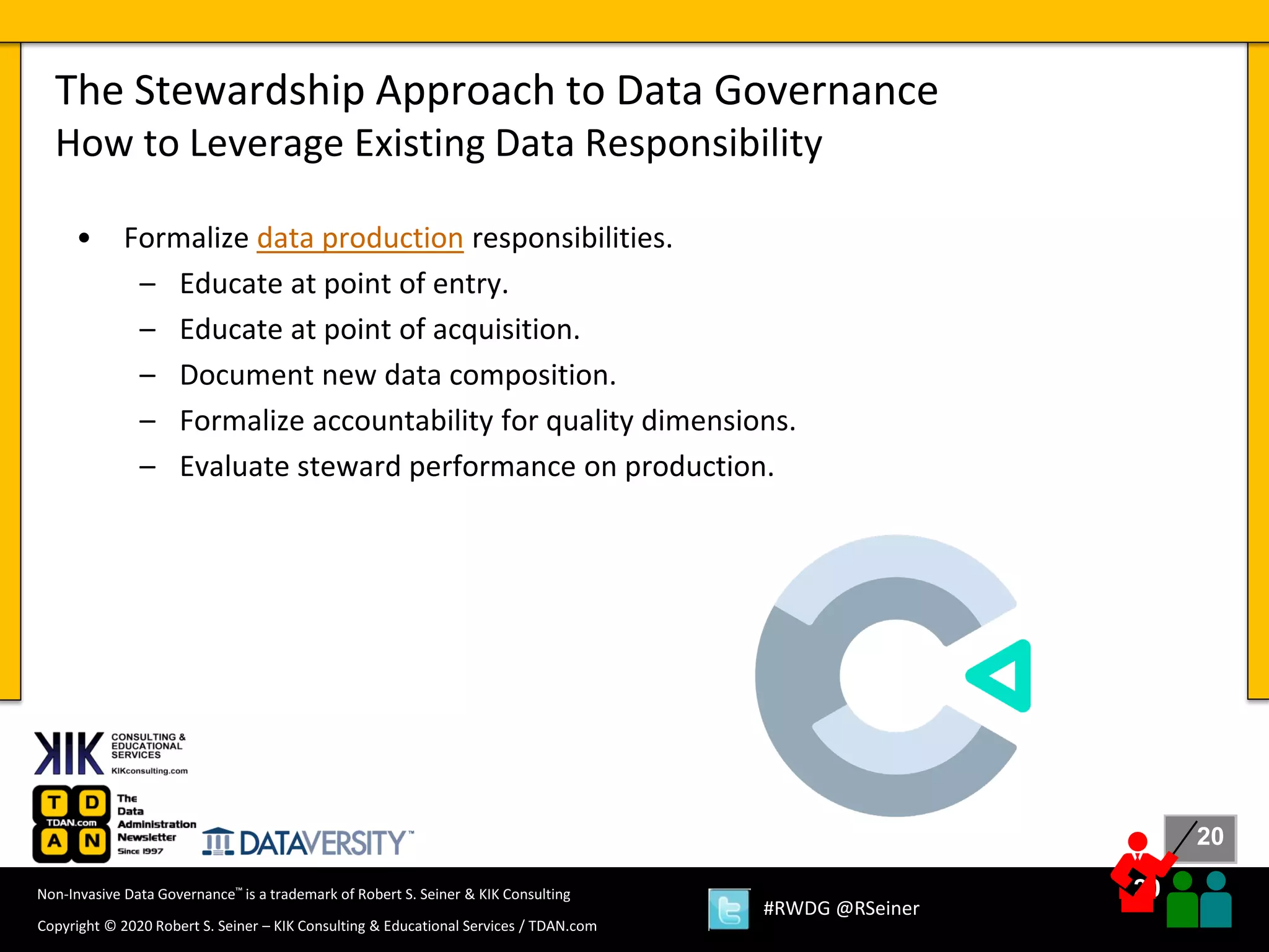 20
20
Copyright © 2020 Robert S. Seiner – KIK Consulting & Educational Services / TDAN.com
Non-Invasive Data Governance™ is a trademark of Robert S. Seiner & KIK Consulting
#RWDG @RSeiner
• Formalize data production responsibilities.
– Educate at point of entry.
– Educate at point of acquisition.
– Document new data composition.
– Formalize accountability for quality dimensions.
– Evaluate steward performance on production.
The Stewardship Approach to Data Governance
How to Leverage Existing Data Responsibility
 