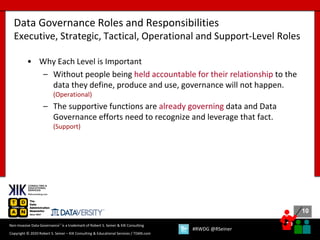 10
10
Copyright © 2020 Robert S. Seiner – KIK Consulting & Educational Services / TDAN.com
Non-Invasive Data Governance™ is a trademark of Robert S. Seiner & KIK Consulting
#RWDG @RSeiner
• Why Each Level is Important
– Without people being held accountable for their relationship to the
data they define, produce and use, governance will not happen.
(Operational)
– The supportive functions are already governing data and Data
Governance efforts need to recognize and leverage that fact.
(Support)
Data Governance Roles and Responsibilities
Executive, Strategic, Tactical, Operational and Support-Level Roles
 