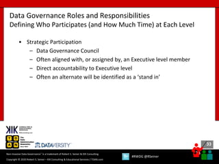 33
33
Copyright © 2020 Robert S. Seiner – KIK Consulting & Educational Services / TDAN.com
Non-Invasive Data Governance™ is a trademark of Robert S. Seiner & KIK Consulting
#RWDG @RSeiner
• Strategic Participation
– Data Governance Council
– Often aligned with, or assigned by, an Executive level member
– Direct accountability to Executive level
– Often an alternate will be identified as a ‘stand in’
Data Governance Roles and Responsibilities
Defining Who Participates (and How Much Time) at Each Level
 