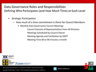 35
35
Copyright © 2020 Robert S. Seiner – KIK Consulting & Educational Services / TDAN.com
Non-Invasive Data Governance™ is a trademark of Robert S. Seiner & KIK Consulting
#RWDG @RSeiner
• Strategic Participation
– How much of a time commitment is there for Council Members:
• Monthly Data Governance Council Meetings
Council Consists of Representatives from All Divisions
Meetings Scheduled by Council Owner
Meeting Agenda and Facilitation by DGPT
Meeting Time 60 to 90 minutes a month
Data Governance Roles and Responsibilities
Defining Who Participates (and How Much Time) at Each Level
 