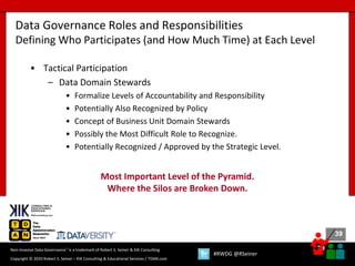 39
39
Copyright © 2020 Robert S. Seiner – KIK Consulting & Educational Services / TDAN.com
Non-Invasive Data Governance™ is a trademark of Robert S. Seiner & KIK Consulting
#RWDG @RSeiner
• Tactical Participation
– Data Domain Stewards
• Formalize Levels of Accountability and Responsibility
• Potentially Also Recognized by Policy
• Concept of Business Unit Domain Stewards
• Possibly the Most Difficult Role to Recognize.
• Potentially Recognized / Approved by the Strategic Level.
Data Governance Roles and Responsibilities
Defining Who Participates (and How Much Time) at Each Level
Most Important Level of the Pyramid.
Where the Silos are Broken Down.
 