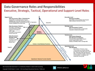 4
4
Copyright © 2020 Robert S. Seiner – KIK Consulting & Educational Services / TDAN.com
Non-Invasive Data Governance™ is a trademark of Robert S. Seiner & KIK Consulting
#RWDG @RSeiner
Data Governance Roles and Responsibilities
Executive, Strategic, Tactical, Operational and Support-Level Roles
 