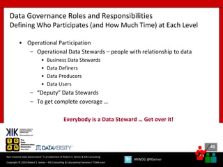 40
40
Copyright © 2020 Robert S. Seiner – KIK Consulting & Educational Services / TDAN.com
Non-Invasive Data Governance™ is a trademark of Robert S. Seiner & KIK Consulting
#RWDG @RSeiner
• Operational Participation
– Operational Data Stewards – people with relationship to data
• Business Data Stewards
• Data Definers
• Data Producers
• Data Users
– “Deputy” Data Stewards
– To get complete coverage …
Everybody is a Data Steward … Get over it!
Data Governance Roles and Responsibilities
Defining Who Participates (and How Much Time) at Each Level
 