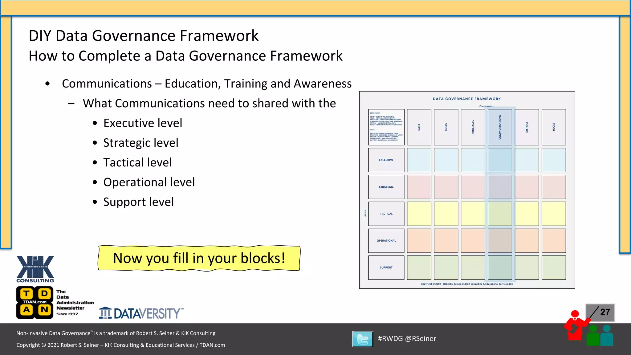 Copyright © 2021 Robert S. Seiner – KIK Consulting & Educational Services / TDAN.com
Non-Invasive Data Governance™ is a trademark of Robert S. Seiner & KIK Consulting
#RWDG @RSeiner
27
• Communications – Education, Training and Awareness
– What Communications need to shared with the
• Executive level
• Strategic level
• Tactical level
• Operational level
• Support level
DIY Data Governance Framework
How to Complete a Data Governance Framework
EXECUTIVE
STRATEGIC
TACTICAL
OPERATIONAL
SUPPORT
Copyright © 2019 – Robert S. Seiner and KIK Consulting & Educational Services, LLC
Levels
Components
ROLES
COMMUNICATIONS
TOOLS
METRICS
PROCESSES
DATA GOVERNANCE FRAMEWORK
DATA
LEVELS
EXECUTIVE – SENIOR LEADERSHIP TEAM
STRATEGIC – BUSINESS & TECHNOLOGY MGMT
TACTICAL – SUBJECT MATTER EXPERTISE
OPERATIONAL – DAILY JOB FUNCTION
SUPPORT – FUNCTIONAL MANAGEMENT
COMPONENTS
DATA – ASSETS BEING GOVERNED
ROLES – FORMAL ACCOUNTABILITY
PROCESSES – APPLICATION / ENFORCEMENT
COMMUNICATIONS – EDUC, TRN, AWARENESS
METRICS – MEASUREMENTS and KPIs
TOOLS – ARTIFACTS PURCHASED / DEVELOPED
Now you fill in your blocks!
 