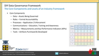 Copyright © 2021 Robert S. Seiner – KIK Consulting & Educational Services / TDAN.com
Non-Invasive Data Governance™ is a trademark of Robert S. Seiner & KIK Consulting
#RWDG @RSeiner
10
• Core Components
– Data – Assets Being Governed
– Roles – Formal Accountability
– Processes – Application / Enforcement
– Communications – Education, Training and Awareness
– Metrics – Measurements and Key Performance Indicators (KPIs)
– Tools – Artifacts Purchased & Developed
DIY Data Governance Framework
The Core Components and Levels of an Industry Framework
EXECUTIVE
STRATEGIC
TACTICAL
OPERATIONAL
SUPPORT
Copyright © 2019 – Robert S. Seiner and KIK Consulting & Educational Services, LLC
Levels
Components
ROLES
COMMUNICATIONS
TOOLS
METRICS
PROCESSES
DATA GOVERNANCE FRAMEWORK
DATA
LEVELS
EXECUTIVE – SENIOR LEADERSHIP TEAM
STRATEGIC – BUSINESS & TECHNOLOGY MGMT
TACTICAL – SUBJECT MATTER EXPERTISE
OPERATIONAL – DAILY JOB FUNCTION
SUPPORT – FUNCTIONAL MANAGEMENT
COMPONENTS
DATA – ASSETS BEING GOVERNED
ROLES – FORMAL ACCOUNTABILITY
PROCESSES – APPLICATION / ENFORCEMENT
COMMUNICATIONS – EDUC, TRN, AWARENESS
METRICS – MEASUREMENTS and KPIs
TOOLS – ARTIFACTS PURCHASED / DEVELOPED
 