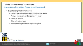 Copyright © 2021 Robert S. Seiner – KIK Consulting & Educational Services / TDAN.com
Non-Invasive Data Governance™ is a trademark of Robert S. Seiner & KIK Consulting
#RWDG @RSeiner
23
• Steps to complete the framework
– Define Core Components and Organizational Levels
– Analyze framework by Component by Level
– Fill in the squares
– Align with other tools
– Promote through the face of your program
DIY Data Governance Framework
How to Complete a Data Governance Framework
 
