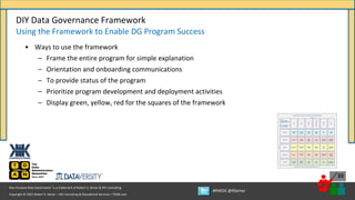 Copyright © 2021 Robert S. Seiner – KIK Consulting & Educational Services / TDAN.com
Non-Invasive Data Governance™ is a trademark of Robert S. Seiner & KIK Consulting
#RWDG @RSeiner
33
• Ways to use the framework
– Frame the entire program for simple explanation
– Orientation and onboarding communications
– To provide status of the program
– Prioritize program development and deployment activities
– Display green, yellow, red for the squares of the framework
DIY Data Governance Framework
Using the Framework to Enable DG Program Success
Endorse
Enforce
Authorize
Direct
Approve
Prioritize
Resolve
EXECUTIVE
STRATEGIC
TACTICAL
OPERATIONAL
SUPPORT
Facilitate
Mediate
Promote
Operate
Manage
Handle
Formalize
Adhere
Enforce
Approve
Act
Acceptance
Participation
Performance
Subject
Quality
Metrics
Accountability
Efficiency
Effectiveness
Collect
Report
Policy
Directive
Audit
Charter
Best Practices
Guidelines
Roadmap
Standards
Requirements
Workflows
Glossary
Dictionary
Catalog
Repository
DG Tools
Metadata Tools
KIK Artifacts
Support
Sponsor
Understand
Status
Evaluate
Commend
Standards
Subject Area
Project
Orientation
Onboard
Ongoing
Plan
Develop
Deliver
Leadership
Steering
Committee
Preside
DG Program
DG Council
Domain Stewards
Data Owners
SMEs
Operational
Data Stewards
Users
Prog Mgmt
Admin
Work Groups
Partners
Copyright © 2020 – Robert S. Seiner and KIK Consulting & Educational Services, LLC
Levels
Components
ROLES
COMMUNICATIONS
TOOLS
METRICS
PROCESSES
NON-INVASIVE DATA GOVERNANCE™ FRAMEWORK
Leadership
Dashboard
KPIs
Enterprise
Performance
Subject Area
X-Business Unit
Business Unit
Function
Accountability
Inventory
Metadata
DATA
LEVELS
EXECUTIVE – SENIOR LEADERSHIP TEAM
STRATEGIC – BUSINESS & TECHNOLOGY MGMT
TACTICAL – SUBJECT MATTER EXPERTISE
OPERATIONAL – DAILY JOB FUNCTION
SUPPORT – FUNCTIONAL MANAGEMENT
COMPONENTS
DATA – ASSETS BEING GOVERNED
ROLES – FORMAL ACCOUNTABILITY
PROCESSES – APPLICATION / ENFORCEMENT
COMMUNICATIONS – EDUC, TRN, AWARENESS
METRICS – MEASUREMENTS and KPIs
TOOLS – ARTIFACTS PURCHASED / DEVELOPED
 