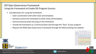 Copyright © 2021 Robert S. Seiner – KIK Consulting & Educational Services / TDAN.com
Non-Invasive Data Governance™ is a trademark of Robert S. Seiner & KIK Consulting
#RWDG @RSeiner
34
• Considerations for using the framework
– Color coordination with other tools and templates
– Actively connect the framework to other tools and templates
– Communicate by levels focusing on the framework
– Include the framework as a communication tool through the “face” of your program
– Request the NIDG Data Governance Framework through the KIKconsulting.com website
DIY Data Governance Framework
Using the Framework to Enable DG Program Success
Endorse
Enforce
Authorize
Direct
Approve
Prioritize
Resolve
EXECUTIVE
STRATEGIC
TACTICAL
OPERATIONAL
SUPPORT
Facilitate
Mediate
Promote
Operate
Manage
Handle
Formalize
Adhere
Enforce
Approve
Act
Acceptance
Participation
Performance
Subject
Quality
Metrics
Accountability
Efficiency
Effectiveness
Collect
Report
Policy
Directive
Audit
Charter
Best Practices
Guidelines
Roadmap
Standards
Requirements
Workflows
Glossary
Dictionary
Catalog
Repository
DG Tools
Metadata Tools
KIK Artifacts
Support
Sponsor
Understand
Status
Evaluate
Commend
Standards
Subject Area
Project
Orientation
Onboard
Ongoing
Plan
Develop
Deliver
Leadership
Steering
Committee
Preside
DG Program
DG Council
Domain Stewards
Data Owners
SMEs
Operational
Data Stewards
Users
Prog Mgmt
Admin
Work Groups
Partners
Copyright © 2020 – Robert S. Seiner and KIK Consulting & Educational Services, LLC
Levels
Components
ROLES
COMMUNICATIONS
TOOLS
METRICS
PROCESSES
NON-INVASIVE DATA GOVERNANCE™ FRAMEWORK
Leadership
Dashboard
KPIs
Enterprise
Performance
Subject Area
X-Business Unit
Business Unit
Function
Accountability
Inventory
Metadata
DATA
LEVELS
EXECUTIVE – SENIOR LEADERSHIP TEAM
STRATEGIC – BUSINESS & TECHNOLOGY MGMT
TACTICAL – SUBJECT MATTER EXPERTISE
OPERATIONAL – DAILY JOB FUNCTION
SUPPORT – FUNCTIONAL MANAGEMENT
COMPONENTS
DATA – ASSETS BEING GOVERNED
ROLES – FORMAL ACCOUNTABILITY
PROCESSES – APPLICATION / ENFORCEMENT
COMMUNICATIONS – EDUC, TRN, AWARENESS
METRICS – MEASUREMENTS and KPIs
TOOLS – ARTIFACTS PURCHASED / DEVELOPED
 